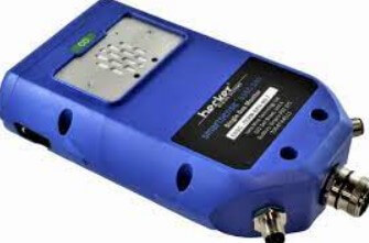 Gas Detection Monitors